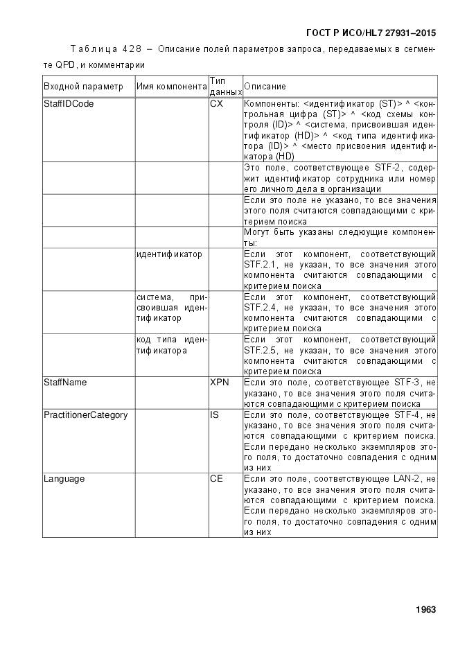 ГОСТ Р ИСО/HL 7 27931-2015, страница 1970